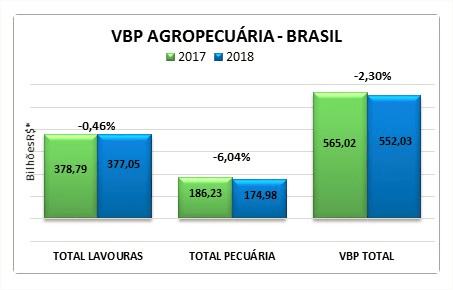 Image: http://www.sna.agr.br/wp-content/uploads/2018/06/image-8.png