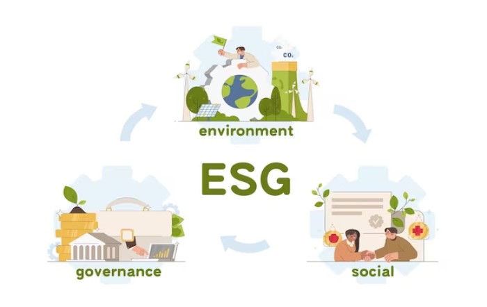O Agro diante das diretrizes ESG